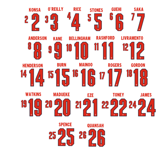 England World Cup 2026 Player Name and Number for Football Shirt